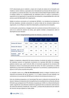 Emissions data extracted from page 15