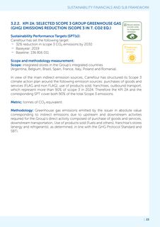 Emissions data extracted from page 23