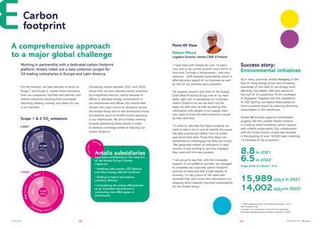 Emissions data extracted from page 15
