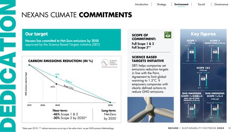Emissions data extracted from page 18