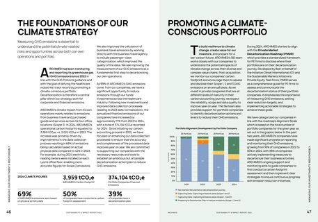 Emissions data extracted from page 24
