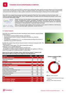 Emissions data extracted from page 46
