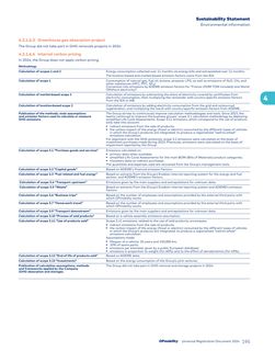 Emissions data extracted from page 197