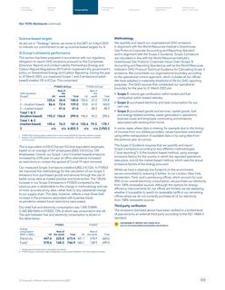 Emissions data extracted from page 25