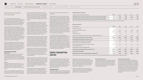 Emissions data extracted from page 49