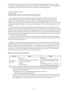 Emissions data extracted from page 32