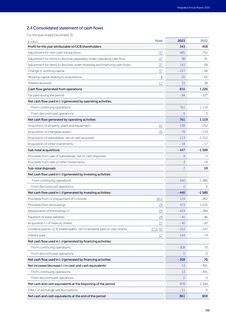 Context page 201