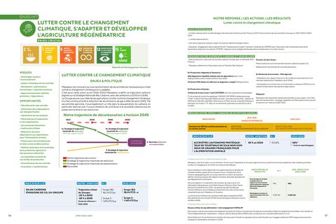Emissions data extracted from page 29