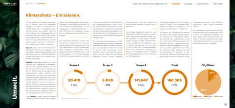 Emissions data extracted from page 16