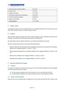 Emissions data extracted from page 5