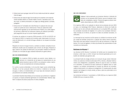 Emissions data extracted from page 40