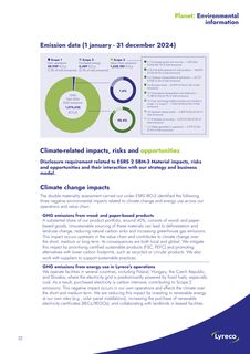 Emissions data extracted from page 32