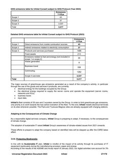 Emissions data extracted from page 27