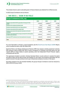 Emissions data extracted from page 102