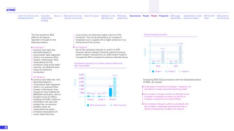 Emissions data extracted from page 47