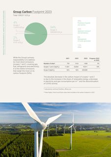 Emissions data extracted from page 46