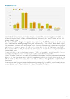 Emissions data extracted from page 12