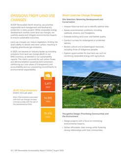 Emissions data extracted from page 32