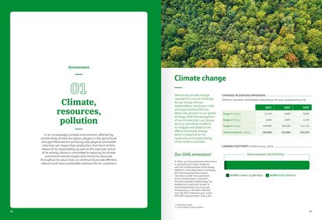 Emissions data extracted from page 17