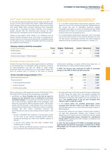 Emissions data extracted from page 133
