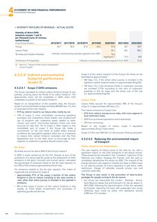 Emissions data extracted from page 136