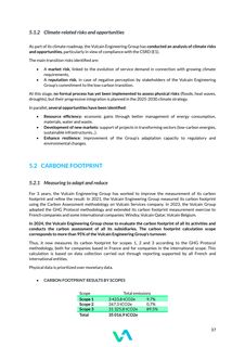 Emissions data extracted from page 37
