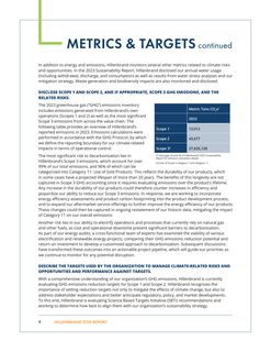 Emissions data extracted from page 9