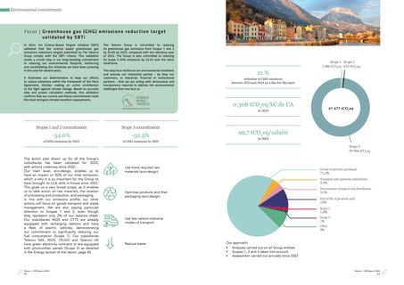 Emissions data extracted from page 22