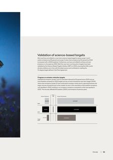 Emissions data extracted from page 53