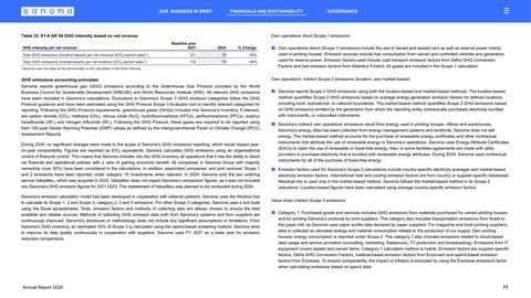 Emissions data extracted from page 71