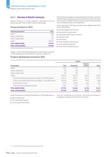 Emissions data extracted from page 116