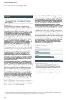 Emissions data extracted from page 15
