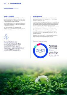 Emissions data extracted from page 20