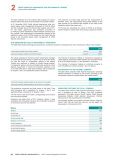 Emissions data extracted from page 44