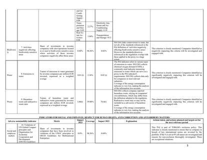 Context page 3