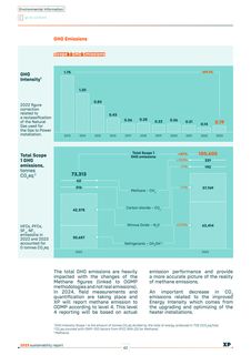 Emissions data extracted from page 39