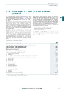 Emissions data extracted from page 73
