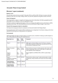 Emissions data extracted from page 18
