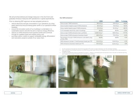 Context page 54