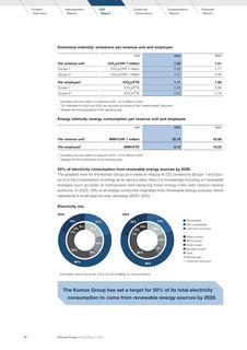 Context page 19