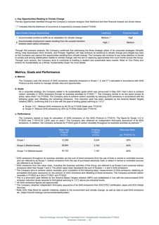 Emissions data extracted from page 35