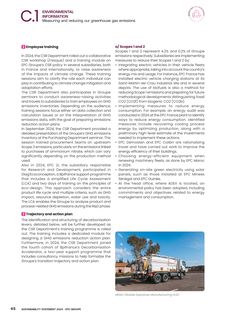 Emissions data extracted from page 45