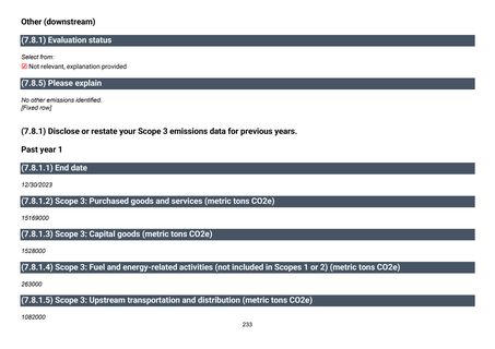 Emissions data extracted from page 234