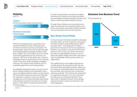 Emissions data extracted from page 29