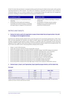 Emissions data extracted from page 11