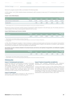 Context page 28