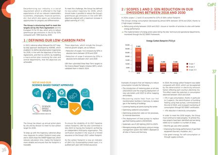 Emissions data extracted from page 19