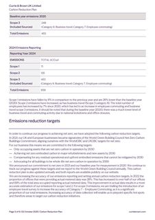 Emissions data extracted from page 3