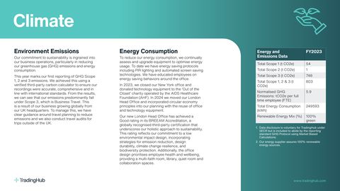 Emissions data extracted from page 10