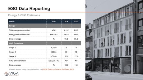 Emissions data extracted from page 5